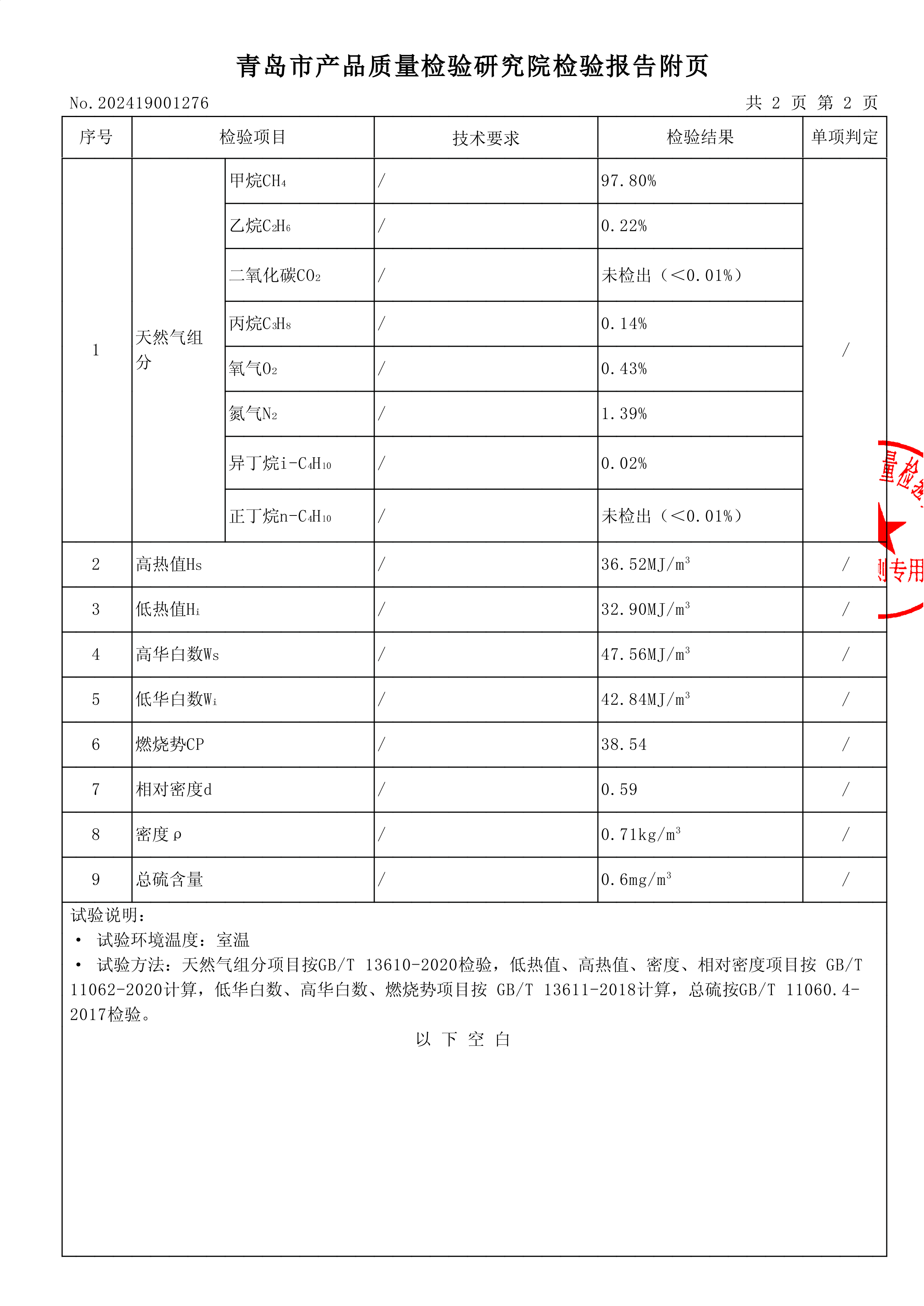 202407氣質(zhì)報(bào)告_02.png
