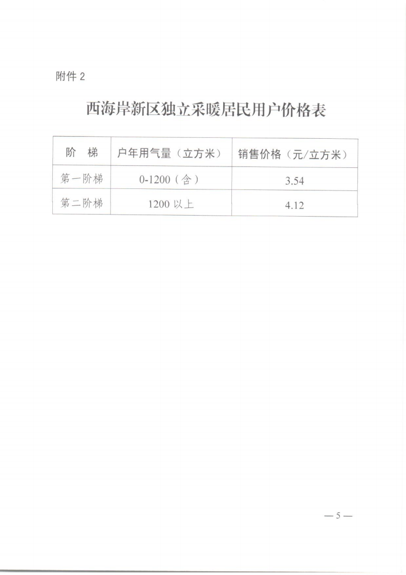 青西新發改〔2023〕88號《青島西海岸新區發展和改革局 青島西海岸新區城市管理局 青島西海岸新區財政局 青島西海岸新區民政局 關于啟動西海岸新區居民用氣價格上下游聯動機制的通知》_05.png
